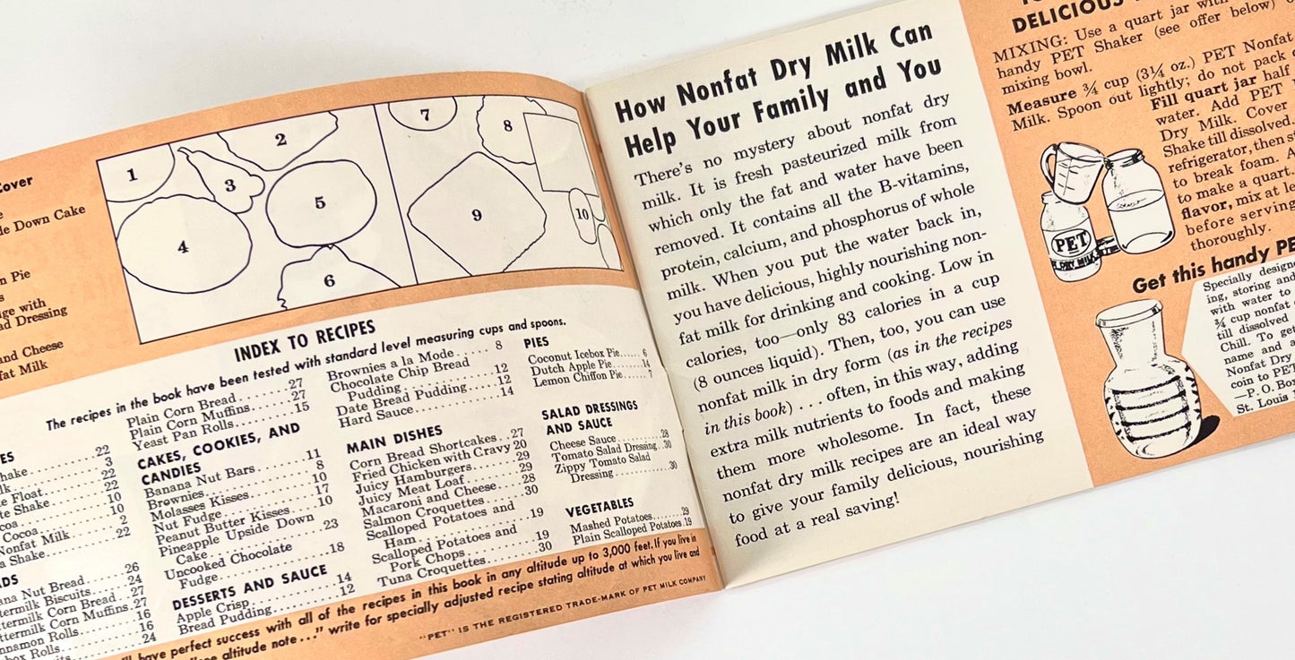 Pet Nonfat Dry Milk Recipes by Mary Lee Taylor, 1954